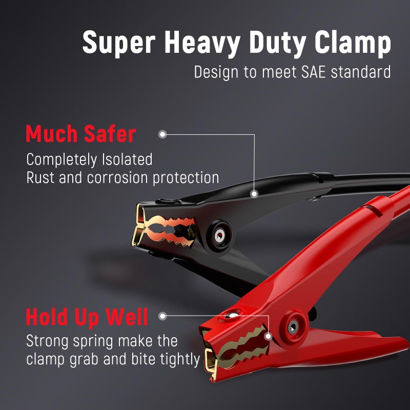 TOPDC 4 Gauge 20 Feet Jumper Cables for Car, SUV and Trucks Battery, Heavy Duty Automotive Booster Cables for Jump Starting Dead or Weak Batteries with Carry Bag, (TD-P0420) - Image 2